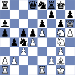 Pragnya H G - Fernandez Garcia (chess.com INT, 2025)