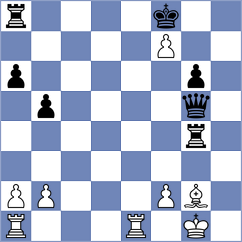 Levitan - Prado (chess.com INT, 2024)
