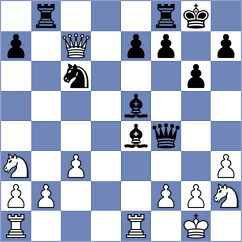 Donskov - Avila Pavas (chess.com INT, 2023)