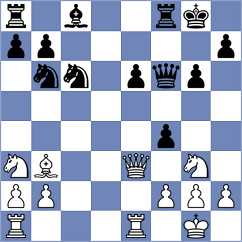 Michalczak - Truskavetsky (chess.com INT, 2024)