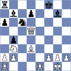 Rodchenkov - Kabanova (chess.com INT, 2022)