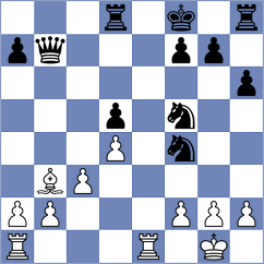 Cardozo - Kalyani Sirin (chess.com INT, 2024)