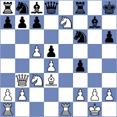 Dominguez Dorado - Martinez Balaguer (Barcelona, 2002)