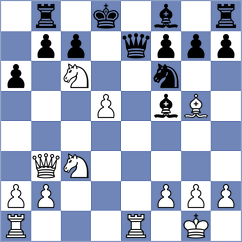 Salgado Lopez - Rodriguez (Burgas, 1998)