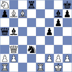 Fishbein - Meskenas (chess.com INT, 2024)
