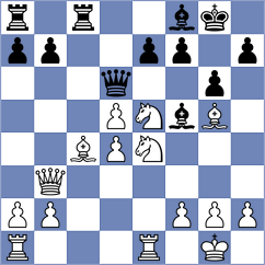Gracia Alvarez - Krylov (chess.com INT, 2022)