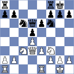 Milosevic - Damljanovic (Belgrade SRB, 2025)