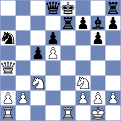 Aliakbarov - Gaboyan (Chess.com INT, 2020)