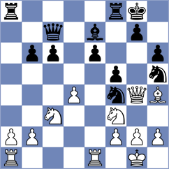 Merino Garcia - Bora (chess.com INT, 2025)