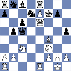 Chigorin - Winawer (Monte Carlo, 1901)