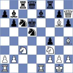Rodriguez Fontecha - Jankowiak (chess.com INT, 2024)