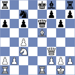 Estrada Nieto - Klevansky (chess.com INT, 2025)