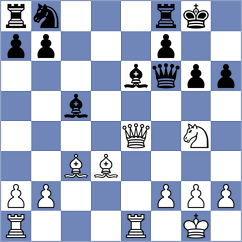 Demidov - Luxama (chess.com INT, 2024)