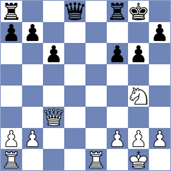 Raeva - Lucheva (Pleven, 2004)