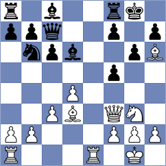 Grot - Bazarov (chess.com INT, 2023)