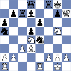 Oro - Jval Saurin Patel (chess.com INT, 2025)