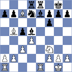 Khoroshev - Mihajlovskij (chess.com INT, 2024)