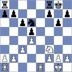 Liu - Zhang (Shanghai CHN, 2024)