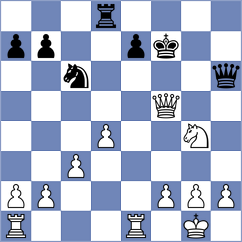 Dette - Chen (Playchess.com INT, 2020)