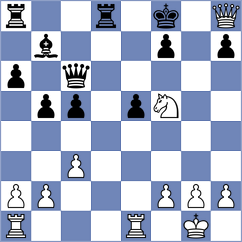 Levannier Gouel - Briand (Europe Echecs INT, 2021)