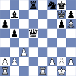Domin - Gubajdullin (chess.com INT, 2025)