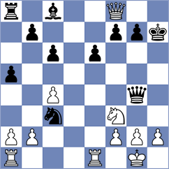 Vedder - Mieles Palau (chess.com INT, 2022)