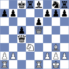 Cerveny - Shilon Rahav (Pardubice CZE, 2024)