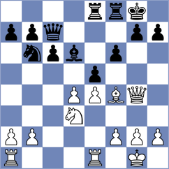 Grabarczyk - Michalowski (Bad Woerishofen, 2003)