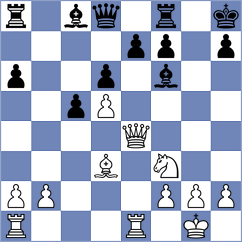 Melikhov - Winterberg (chess.com INT, 2023)