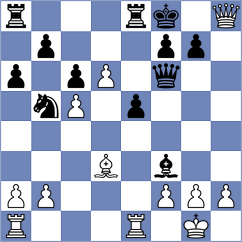 Zoernpfenning - Knyazkov (Playchess.com INT, 2004)