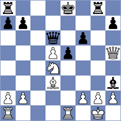 Dardha - Shturman (chess.com INT, 2023)