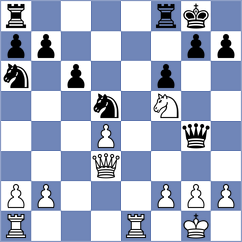 Vedder - Dolinskaia (chess.com INT, 2024)