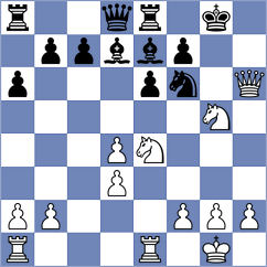 Rajanish - Shamsi (chess.com INT, 2024)