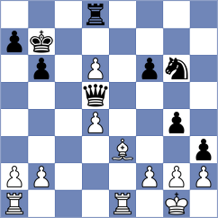 Kunz - Prieto Aranguren (chess.com INT, 2024)