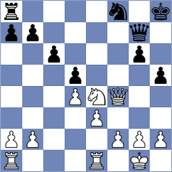 Yushko - Gottstein (chess.com INT, 2025)