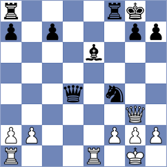 Curry - Lischinsky (San Jose, 1994)