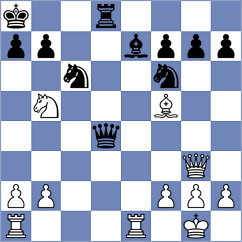 Sanhueza - Li (chess.com INT, 2025)