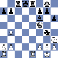 Plat - Jumabayev (chess.com INT, 2025)