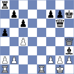 Ebrahimi Herab - Santos (chess.com INT, 2024)