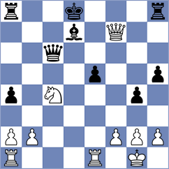 Calvo Gonzalez - Cevizci (chess.com INT, 2025)