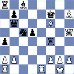Erzhanov - Jorajuria Mendoza (chess.com INT, 2025)