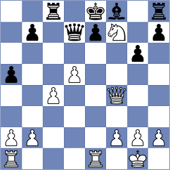 Klepikov - Monpeurt (chess.com INT, 2024)