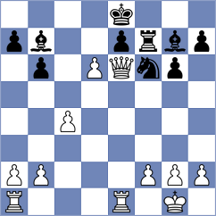 Girya - Eisa Mohmood (chess.com INT, 2023)