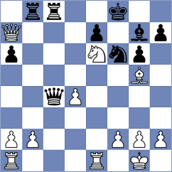 Xia - Martinez Pla (chess.com INT, 2024)