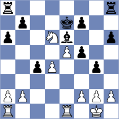 Rodriguez M - Mendoza V (Guatemala City, 1992)