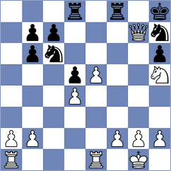 Jahangiri - Eman (Lichess.org INT, 2020)