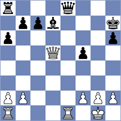 Atakhan - Deuer (chess.com INT, 2022)