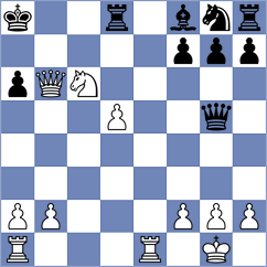 Morris-Suzuki - Novak (chess.com INT, 2023)