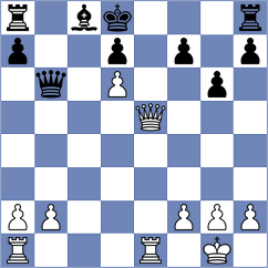 Nagare Kaivalya Sandip - Pullela (chess.com INT, 2025)