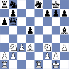 Beulen - Hajiyev (chess.com INT, 2025)